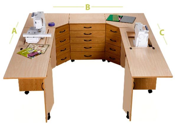 Sylvia Design Serger Sewing Table Model U2810 Sewing Furniture
